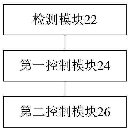 Frying cooking method and device