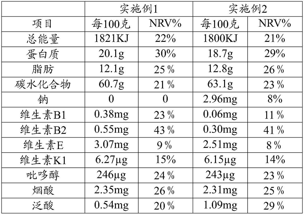 Vegetarian food and preparation method thereof