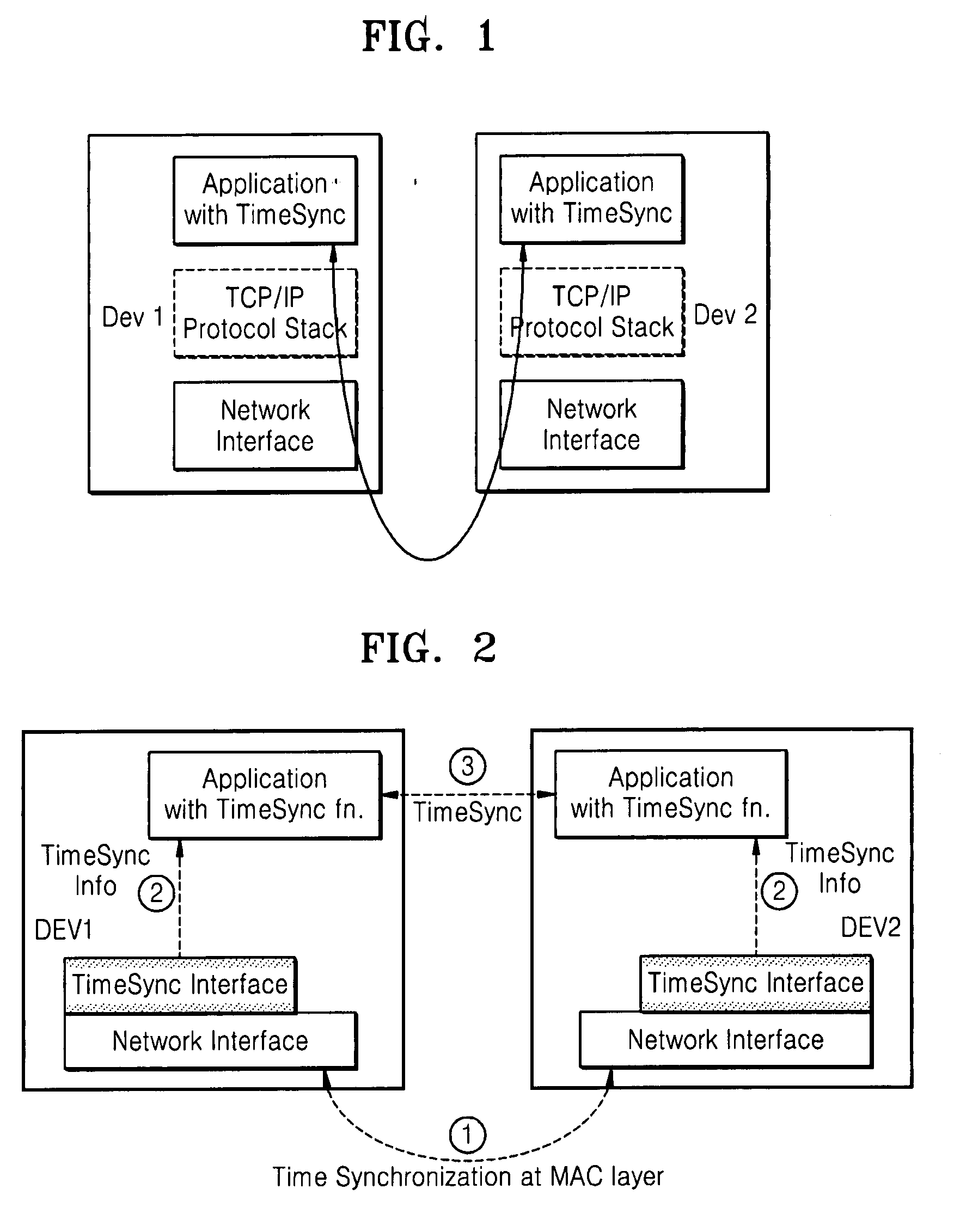 Method and apparatus for synchronizing applications of terminals in communication network