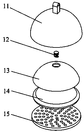 Neurological migraine rehabilitation medical device and use method