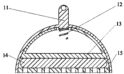 Neurological migraine rehabilitation medical device and use method