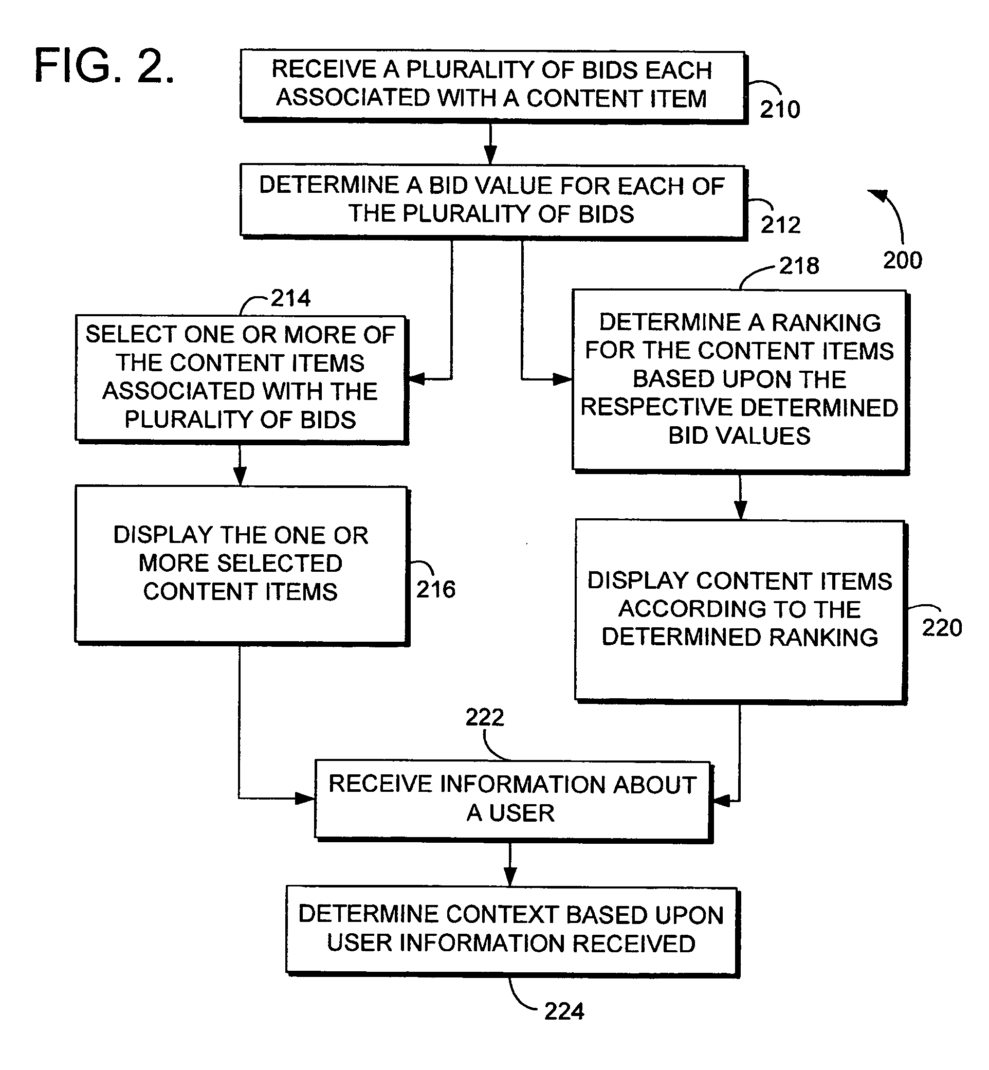 Systems and methods for determining relative placement of content items on a rendered page
