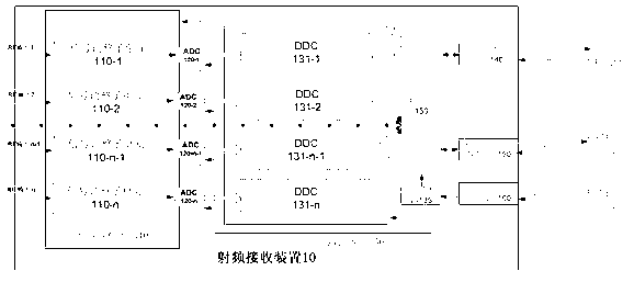 Magnetic resonance fiber spectrograph and radio-frequency receiving device thereof