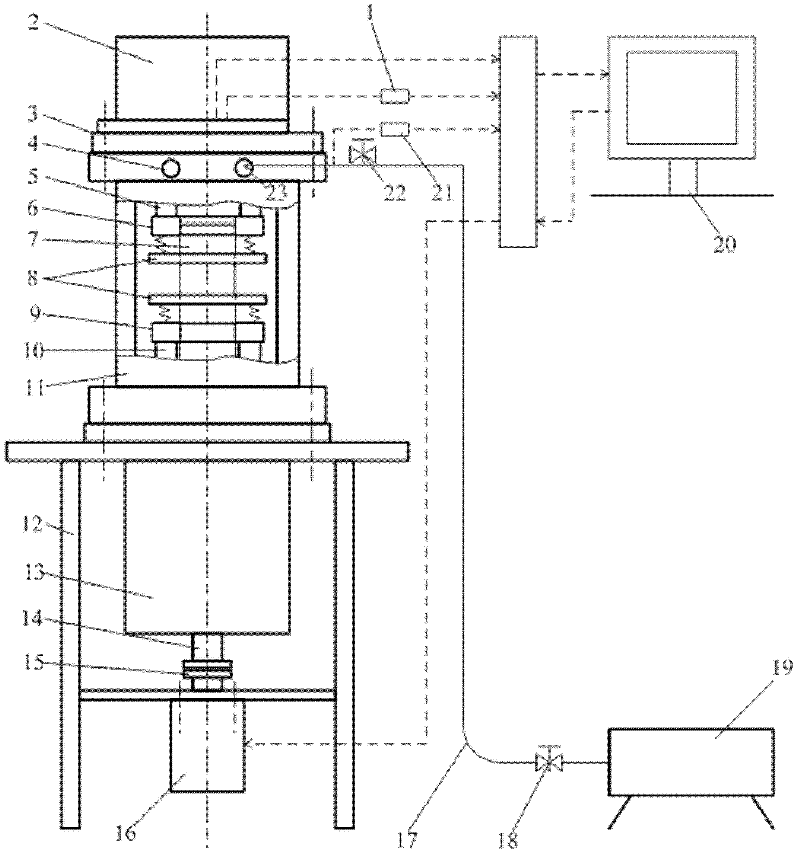 Gas sealing experimental device and method