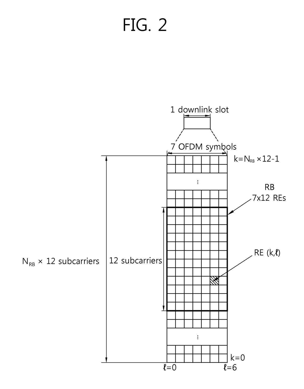 Method and device for transmitting data for half-duplex device