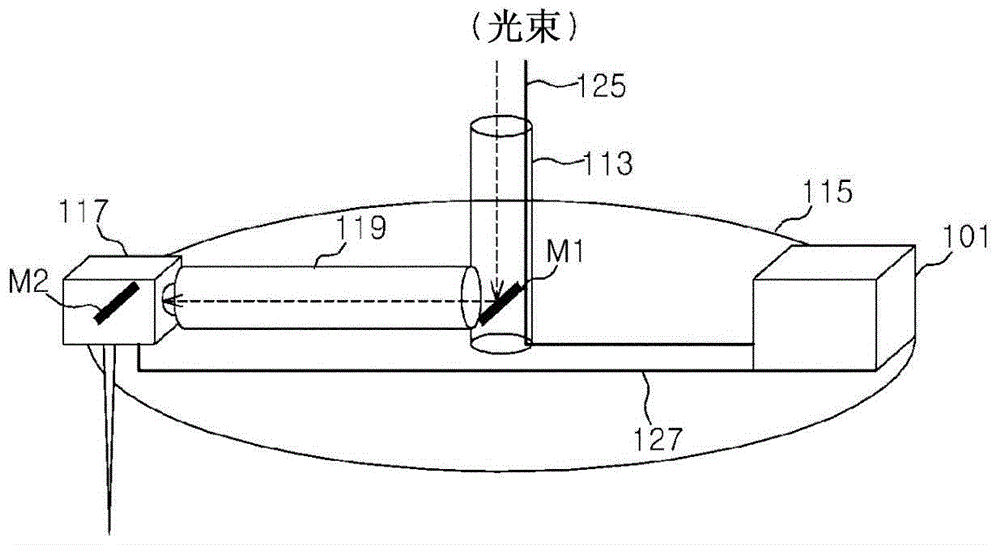 Electrode foil cutting device and method