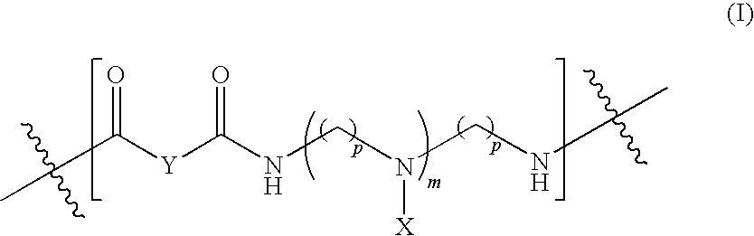 Hydrophobically Modified Poly(aminoamides)