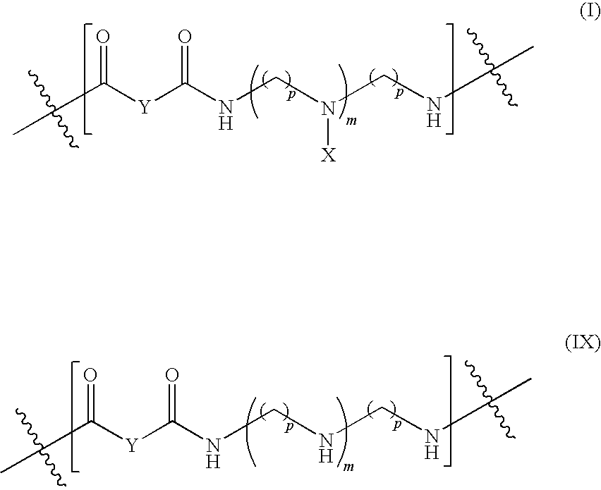 Hydrophobically Modified Poly(aminoamides)