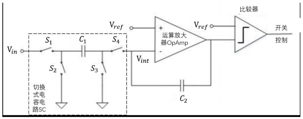 Internet-of-things potential safety hazard monitoring method for extracting electric appliance fingerprints based on LDO