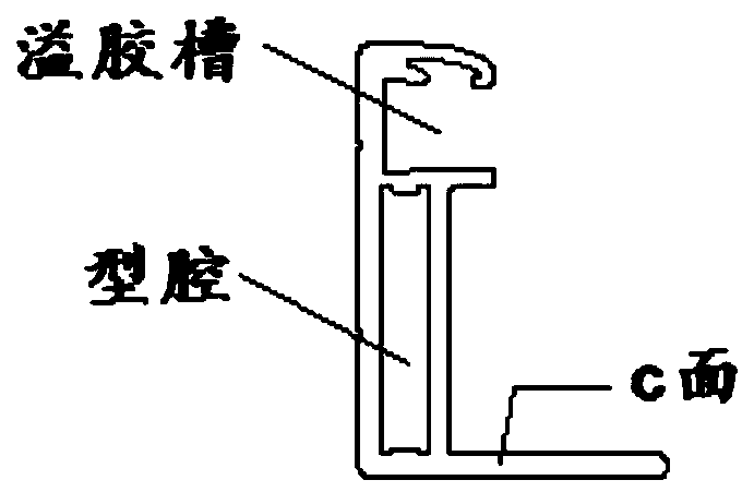 Photovoltaic frame of solar cell