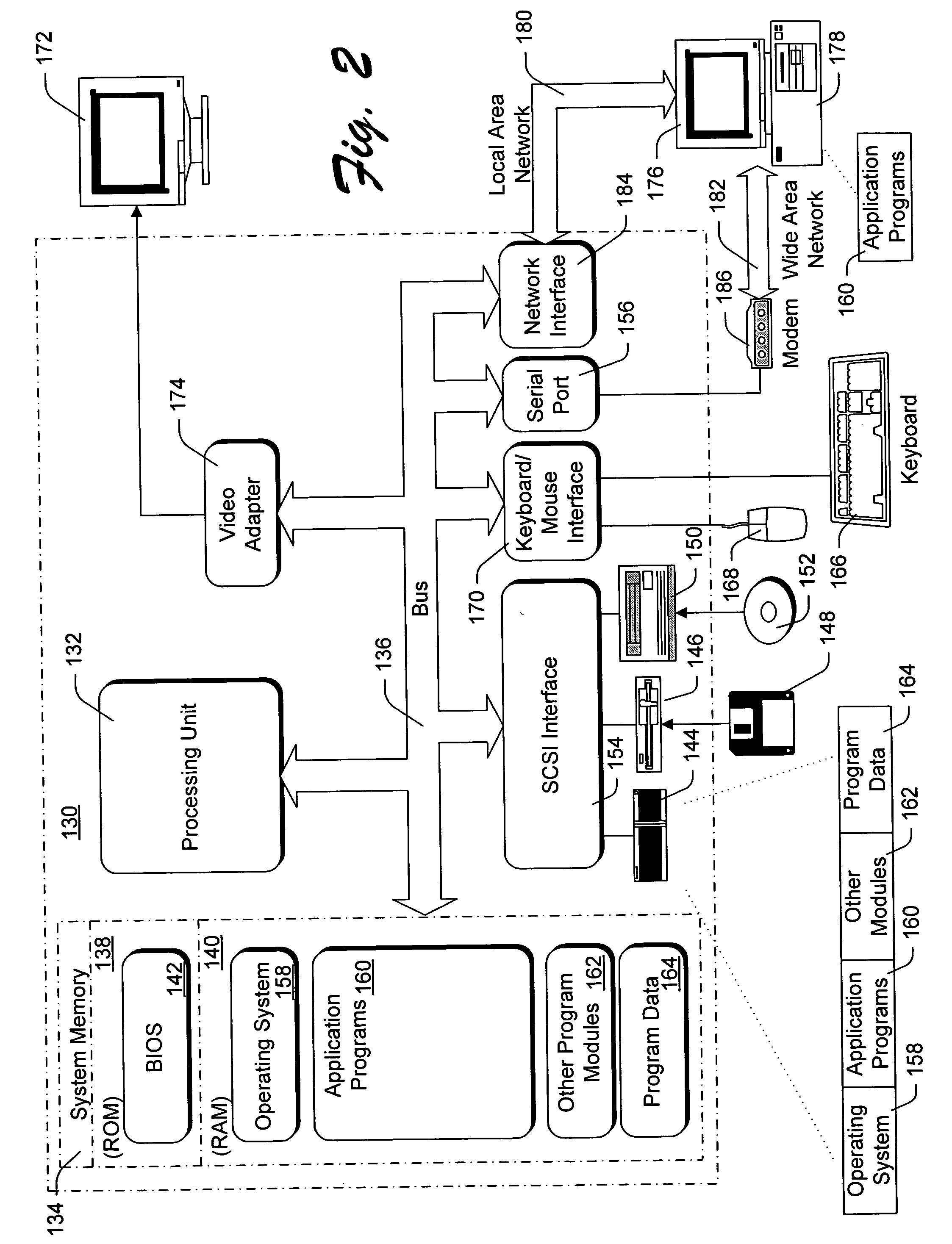 Multi-level skimming of multimedia content using playlists