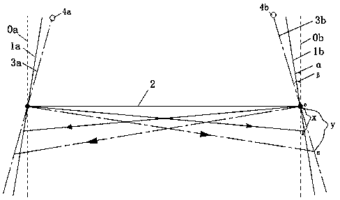 Method for measuring front toe angle of automobile front wheels