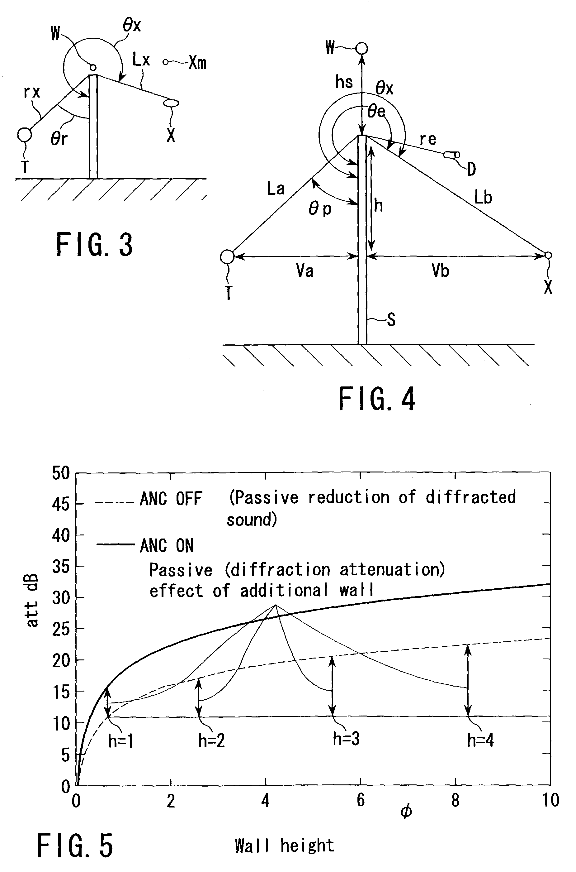 Active sound muffler and active sound muffling method