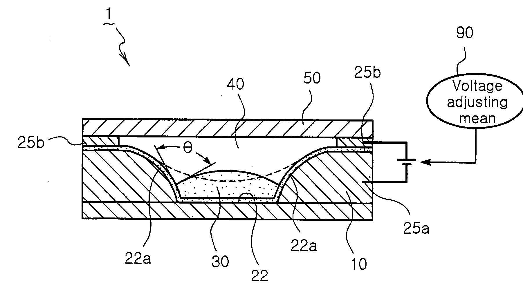 Liquid lens with curved contact surface
