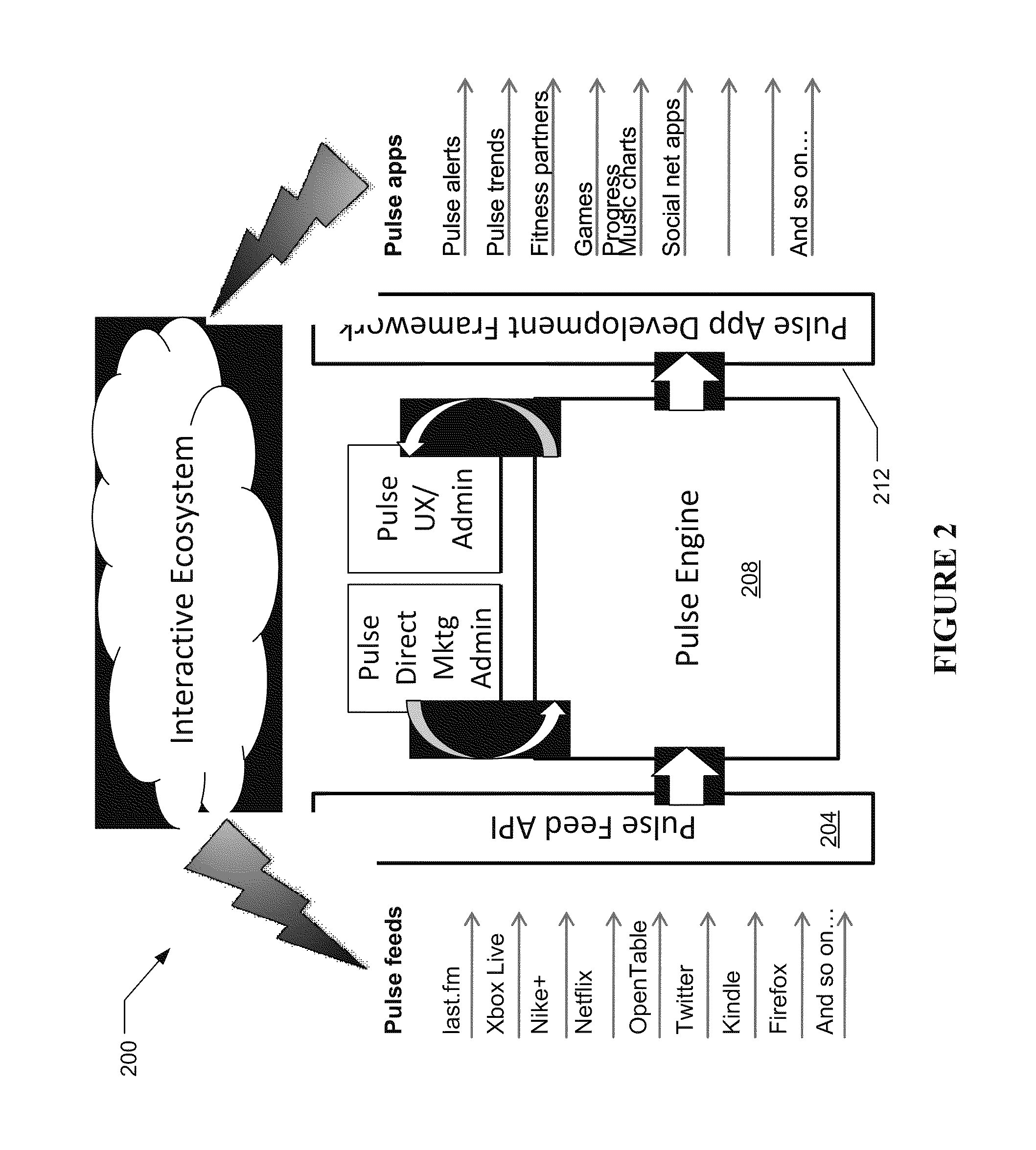 Systems and methods for generating user entertainment activity profiles