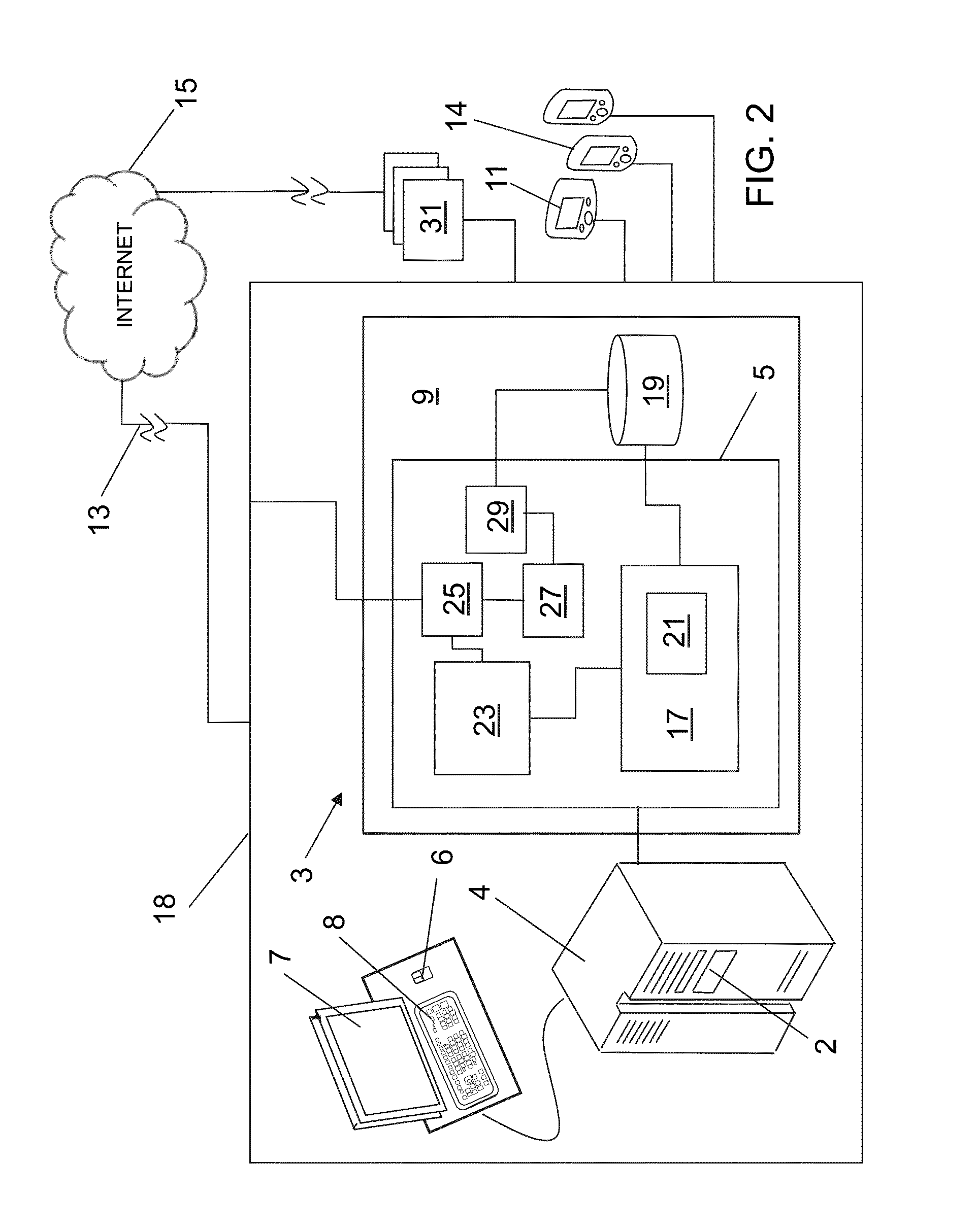 Method and apparatus for the measurement of autonomic function for the diagnosis and validation of patient treatments and outcomes