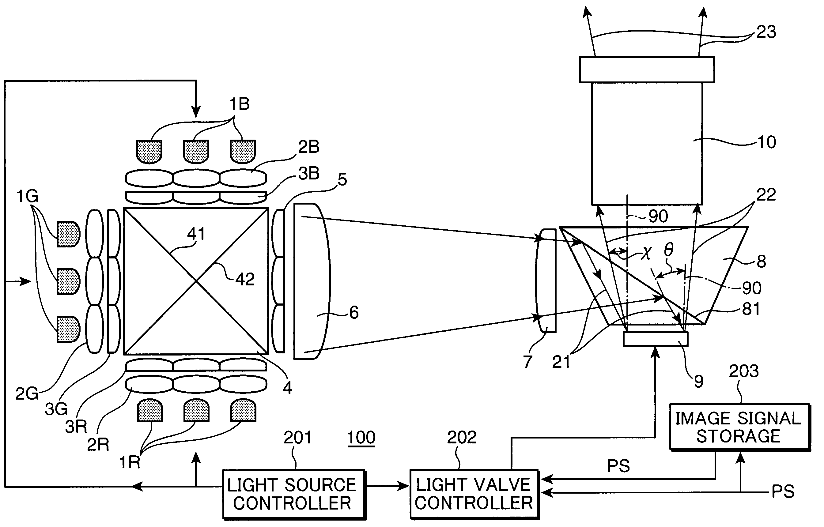 Illumination apparatus and video projection display system