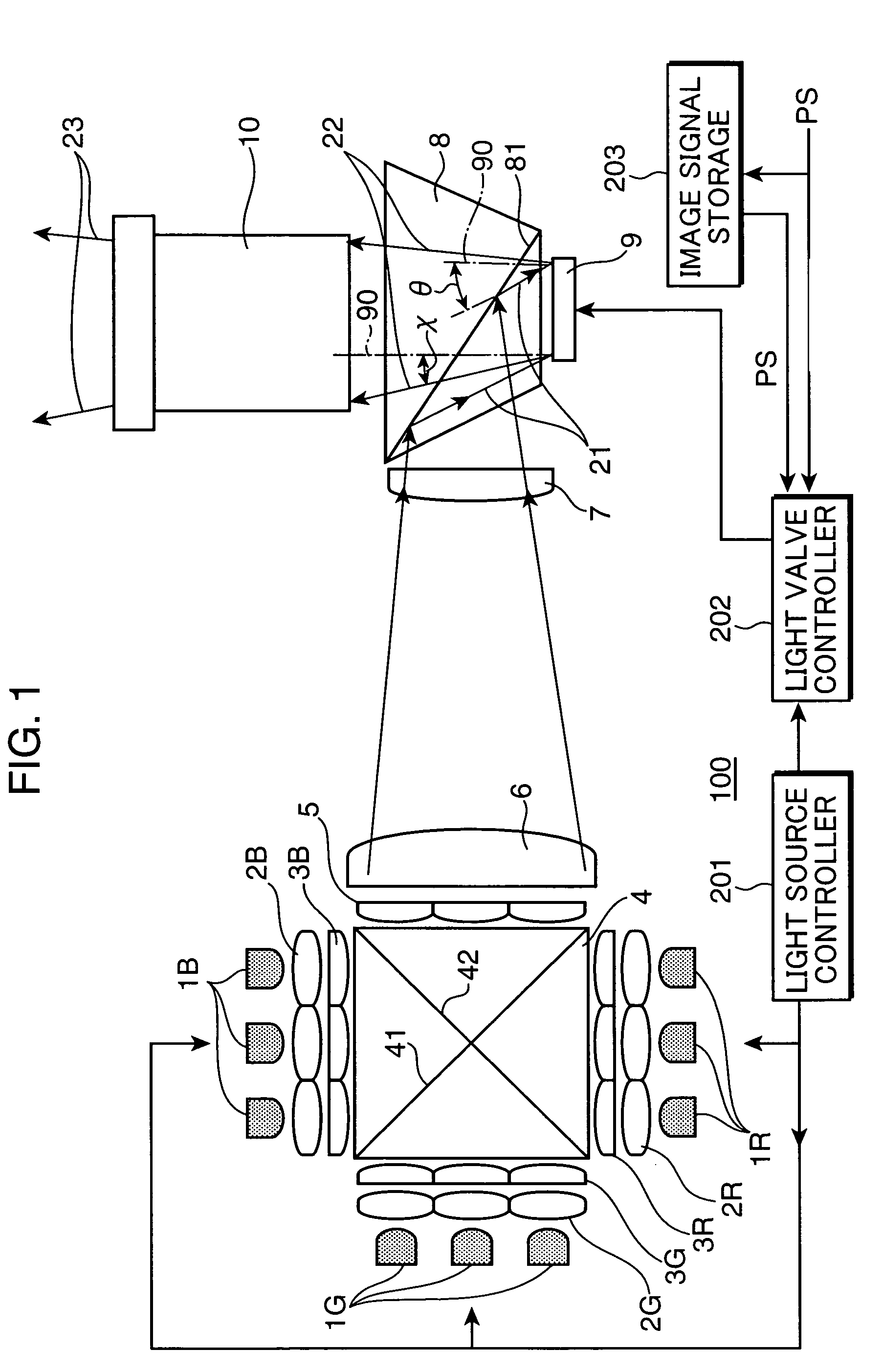 Illumination apparatus and video projection display system