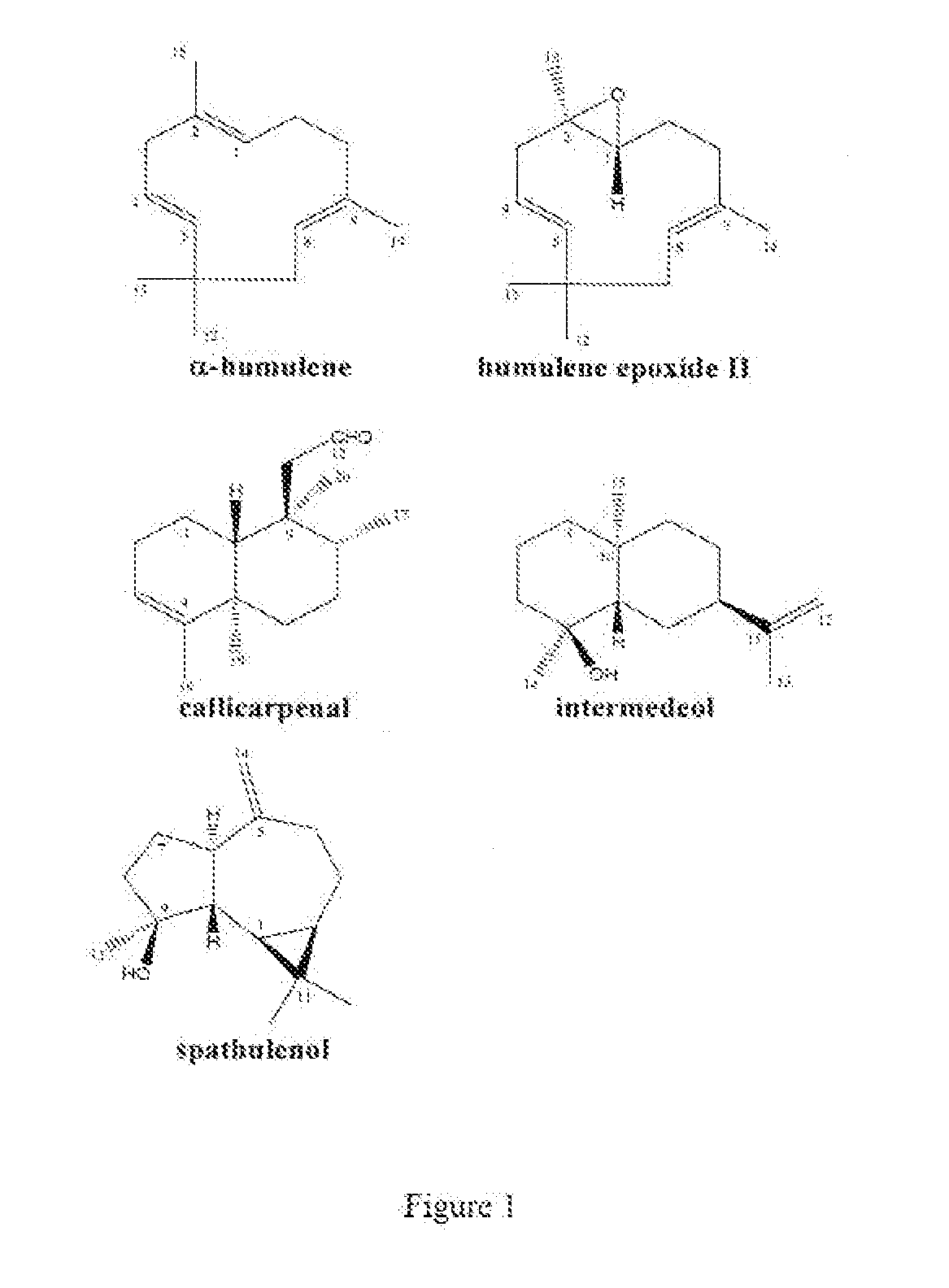 Novel Clerodanes and Methods for Repelling Arthropods