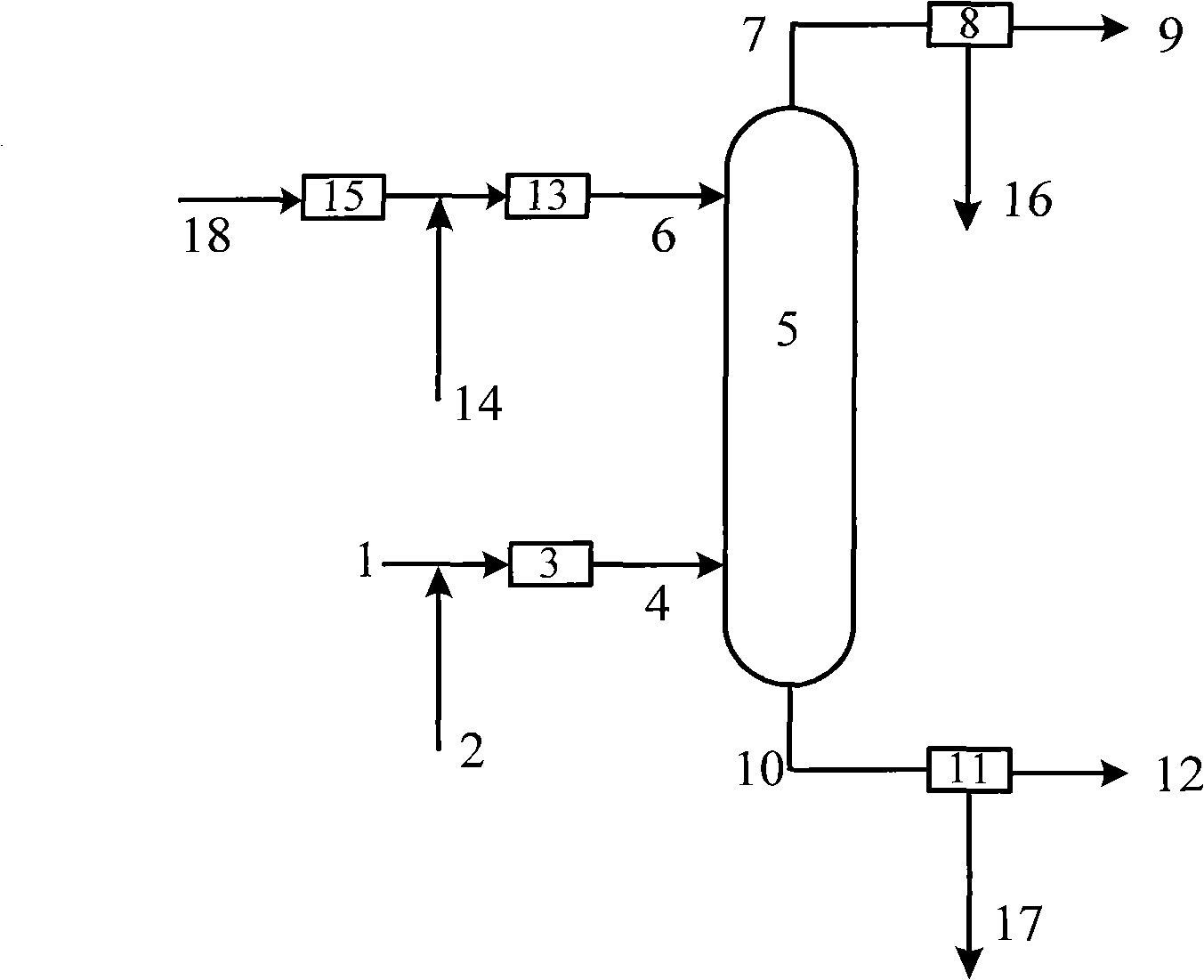 Control method and control device for moisture content of furfural in extraction of furfural and method for preparing aromatic rubber oil