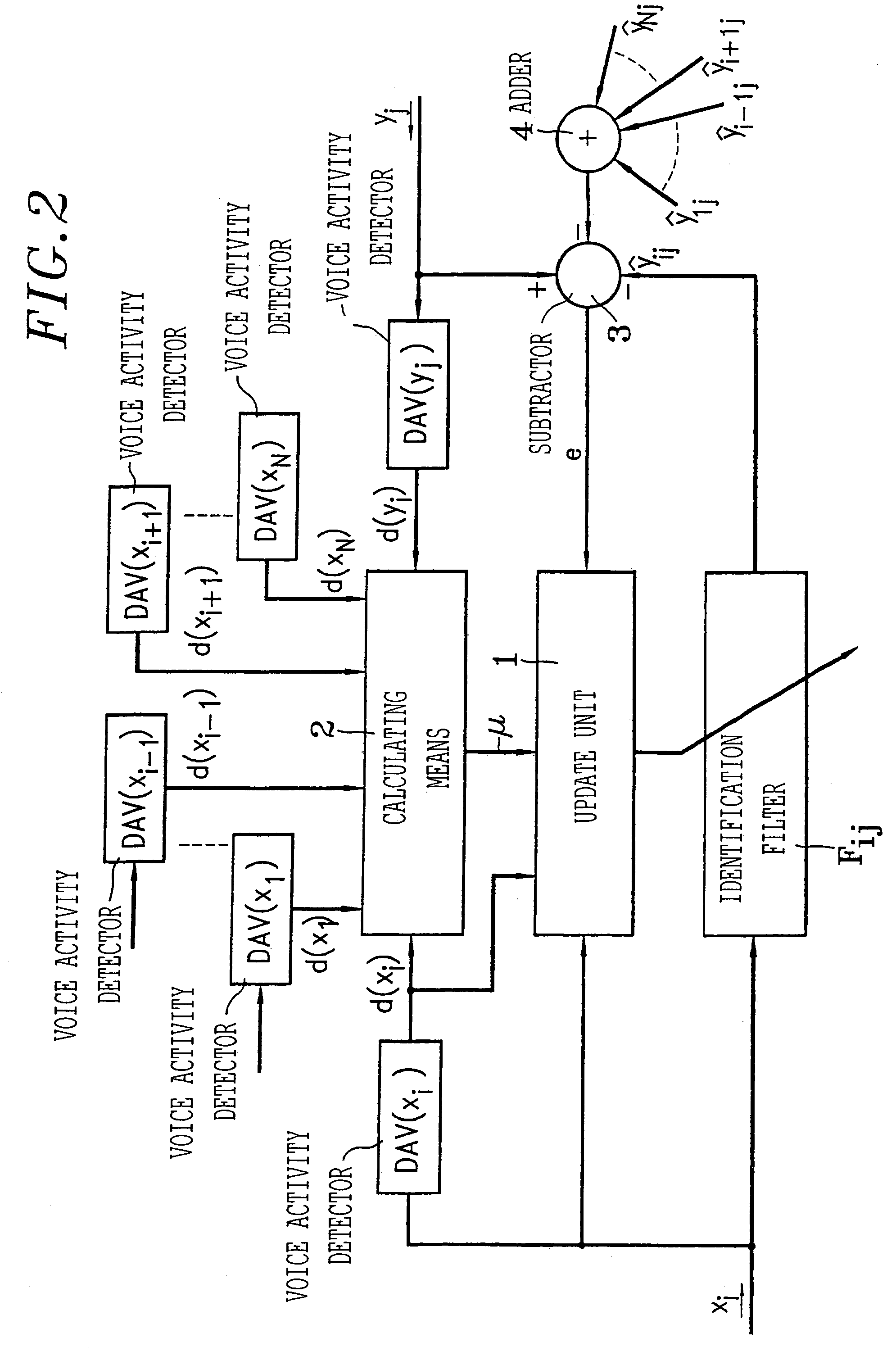 Method for adaptive control of multichannel acoustic echo cancellation system and device therefor