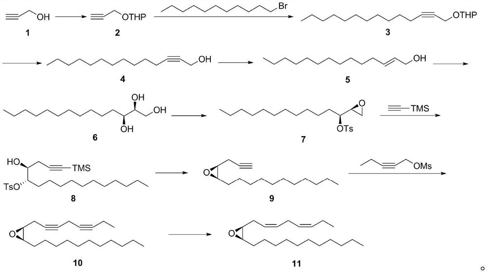 Method for synthesizing sex pheromone of hyphantria cunea