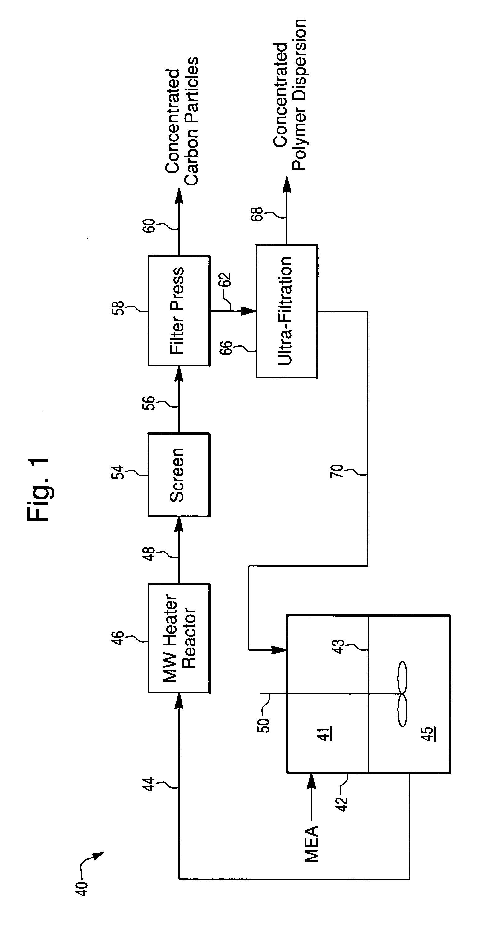 Process for recycling components of a PEM fuel cell membrane electrode assembly