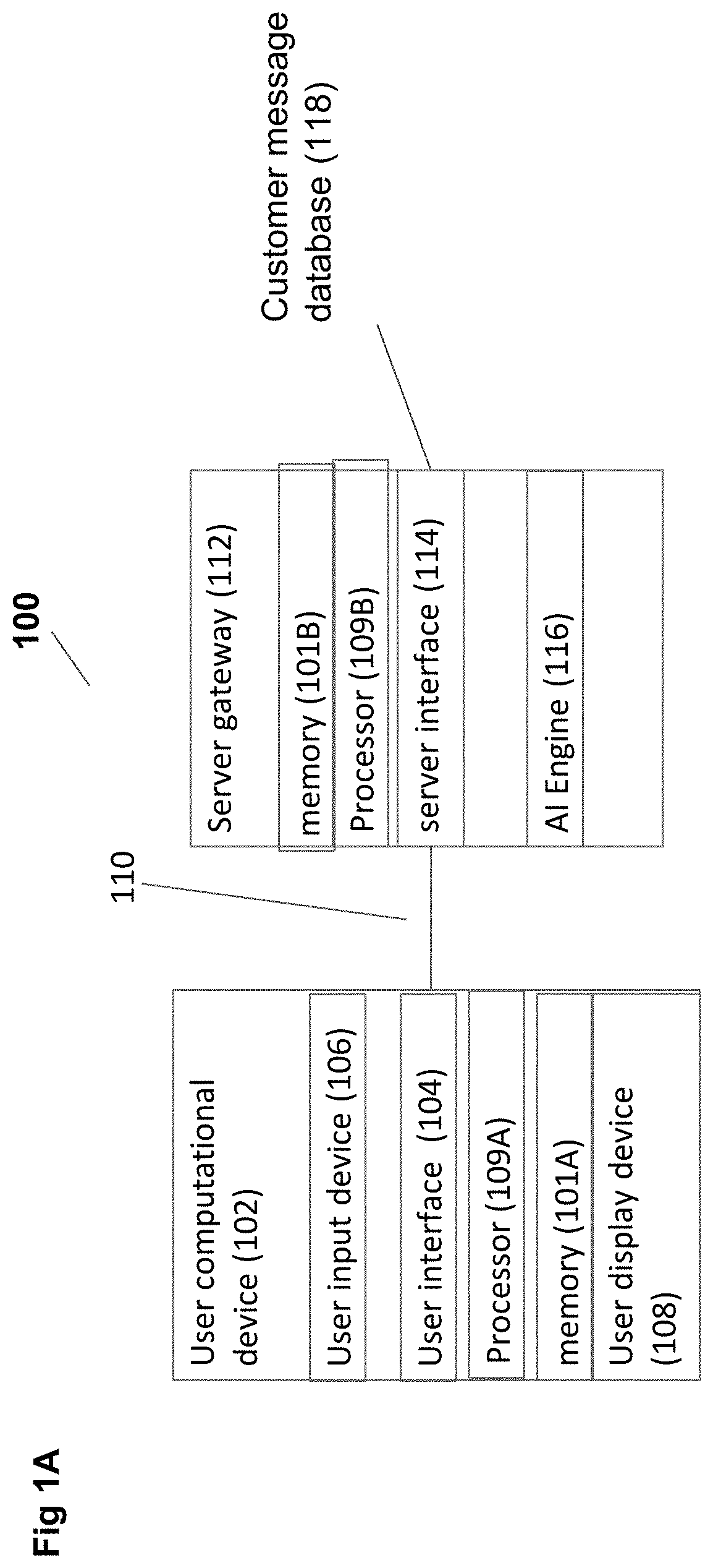 System and method for automatically tagging customer messages using artificial intelligence models
