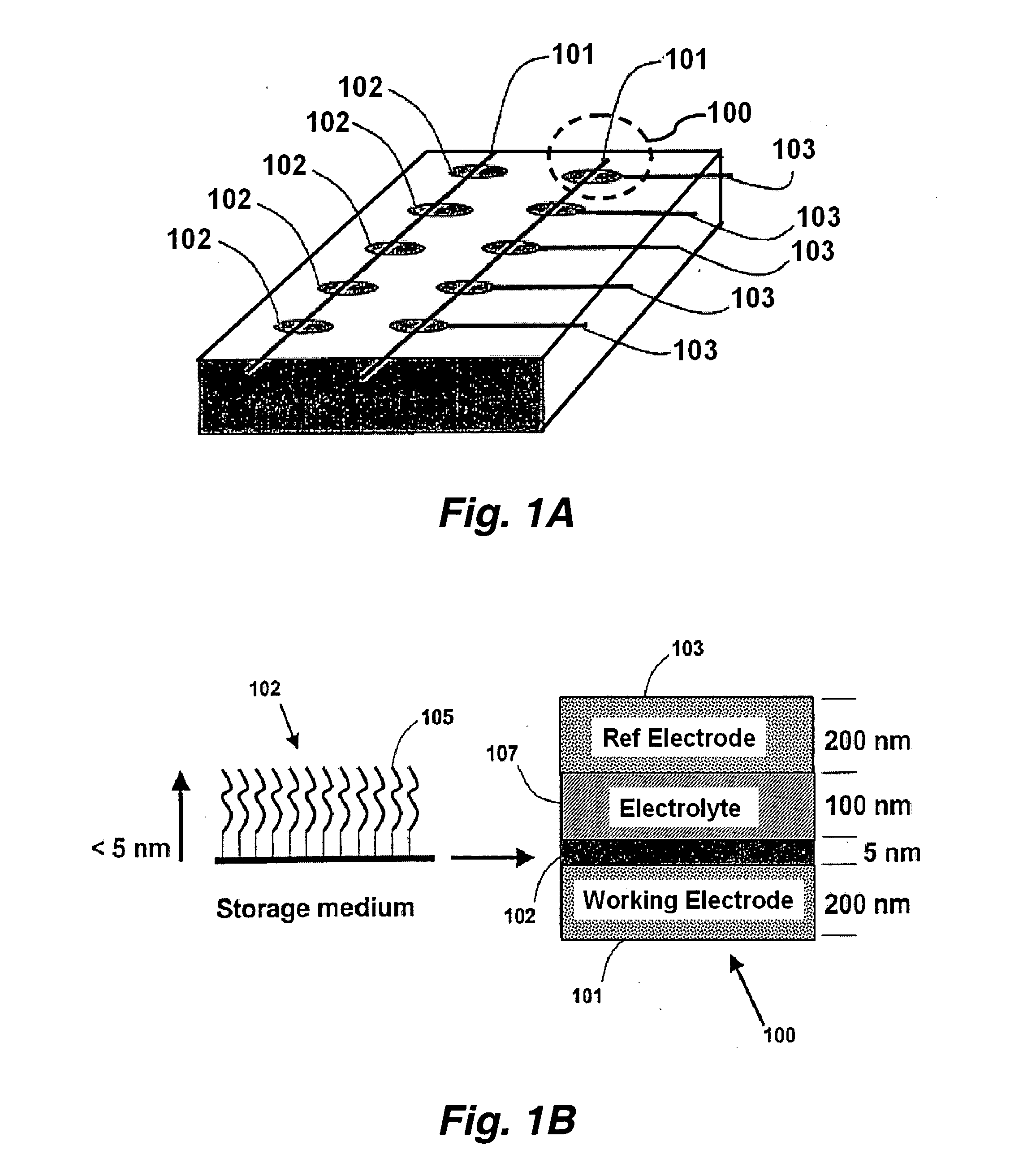 Situ patterning of electrolyte for molecular information storage devices