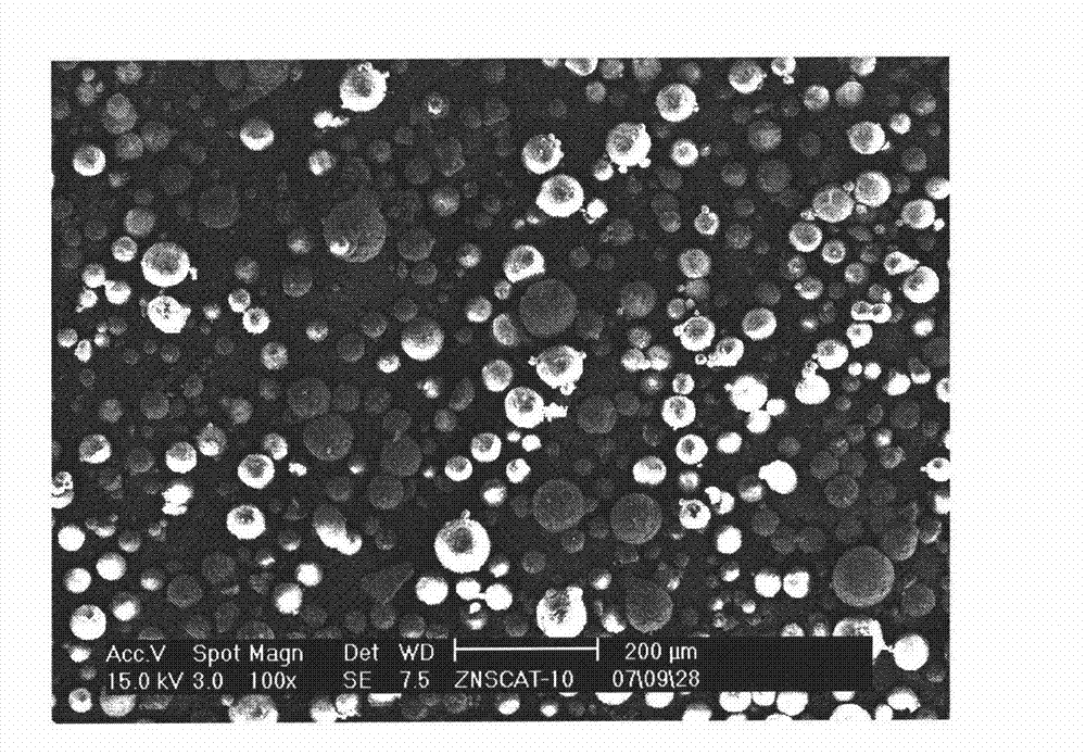 Preparation method of catalyst component for polymerization of vinyl and catalyst for polymerization of vinyl