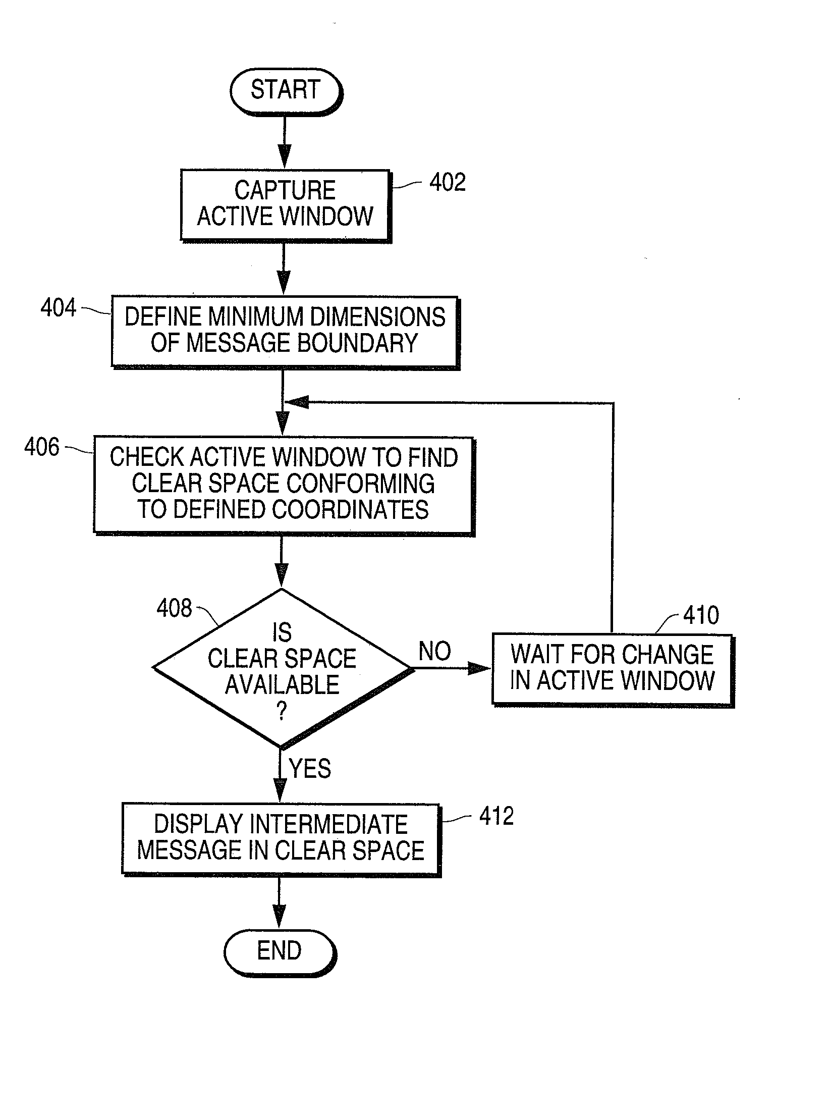 Displaying Advertising Messages in the Unused Portion and During a Context Switch Period of a Web Browser Display Interface