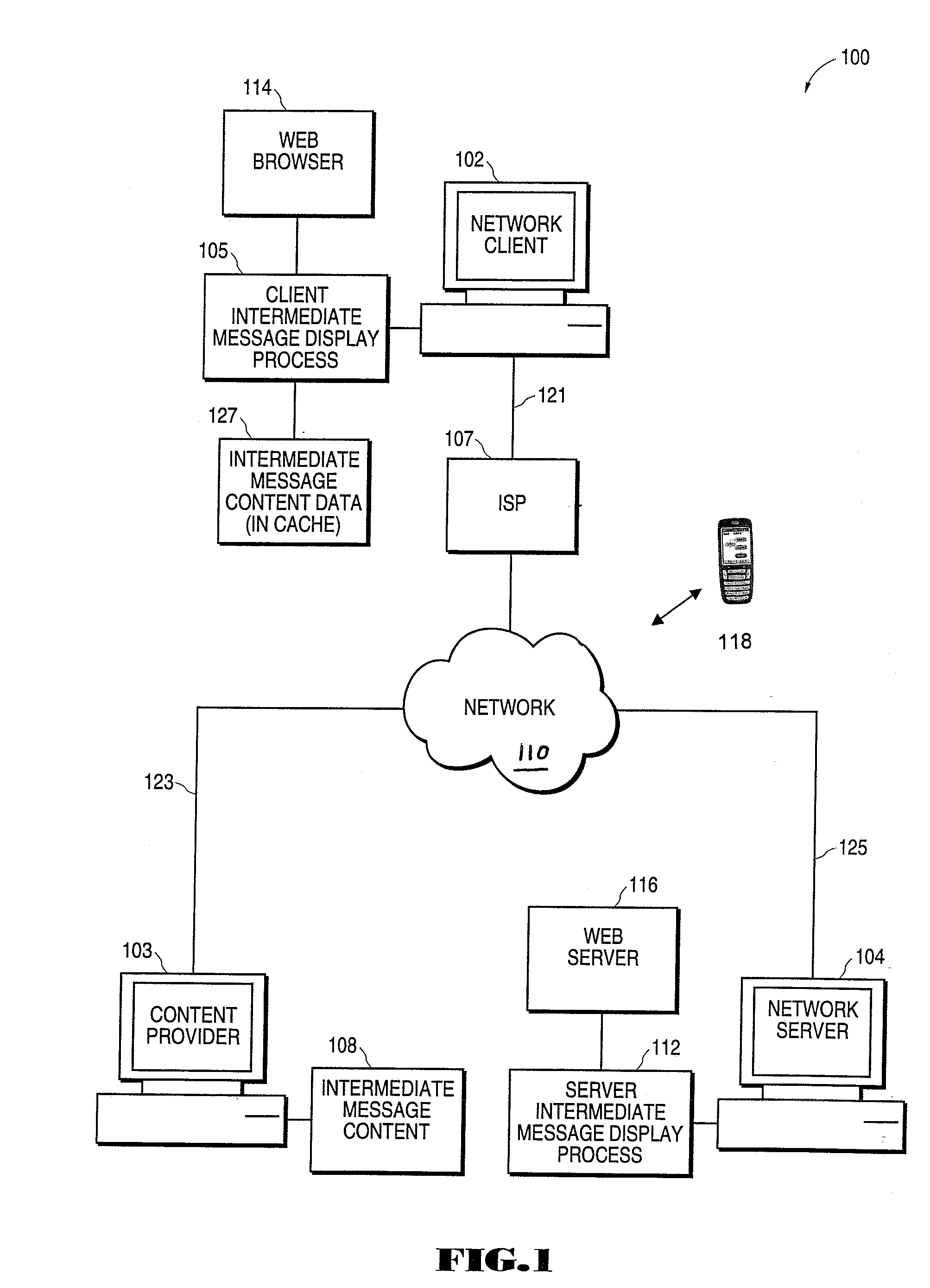 Displaying Advertising Messages in the Unused Portion and During a Context Switch Period of a Web Browser Display Interface