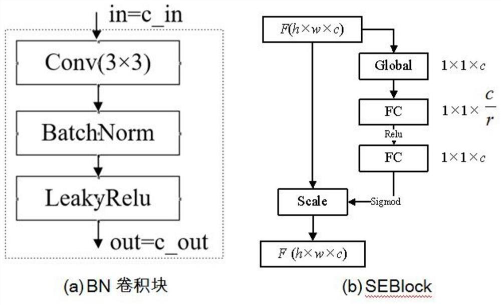 Singing detection method based on multi-scale time-frequency graph parallel input convolutional neural network
