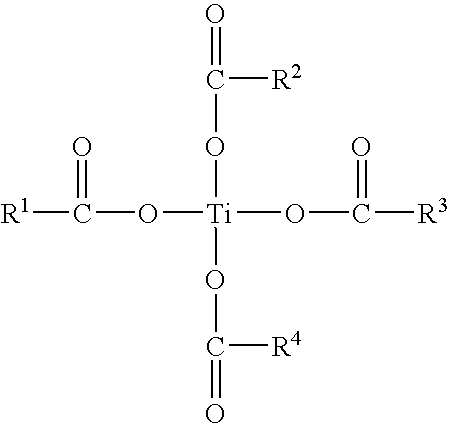 Titanium-containing lubricating oil composition