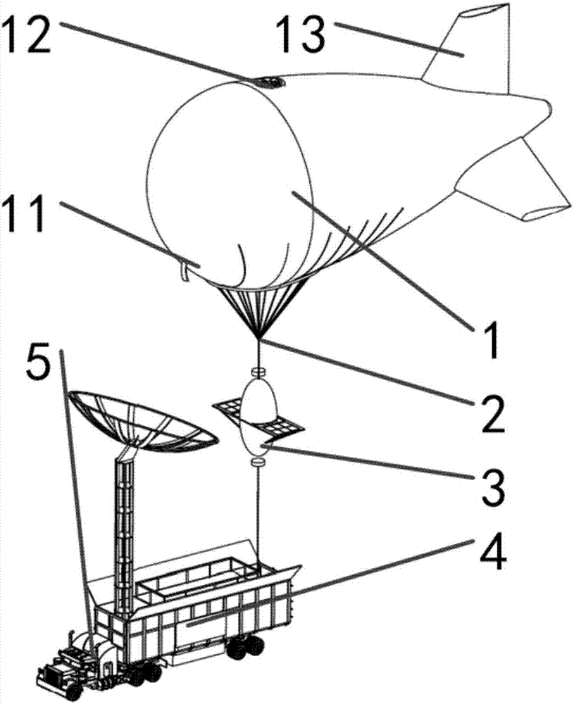 Scheme for long-time hovering of tethered airship