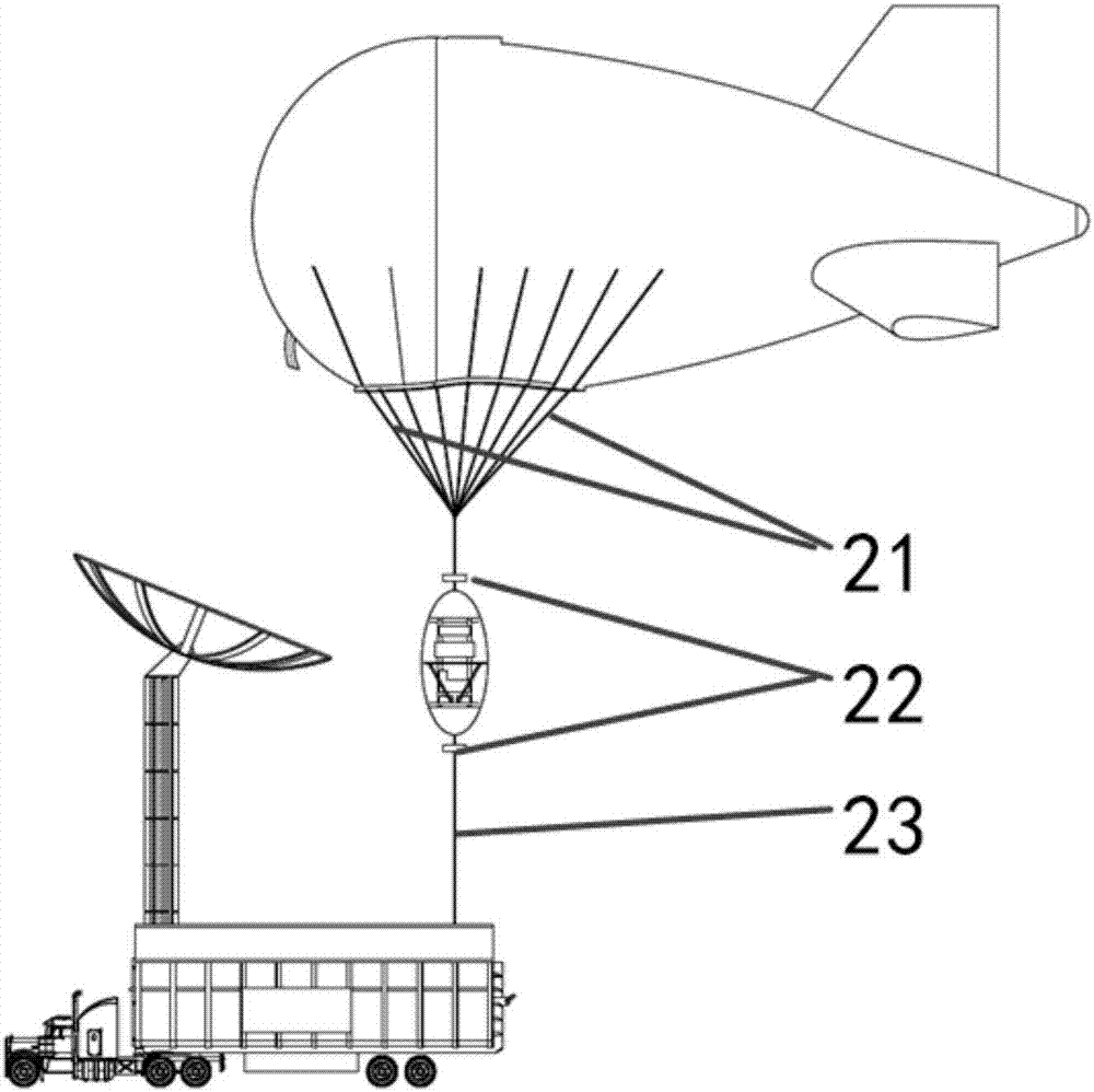 Scheme for long-time hovering of tethered airship