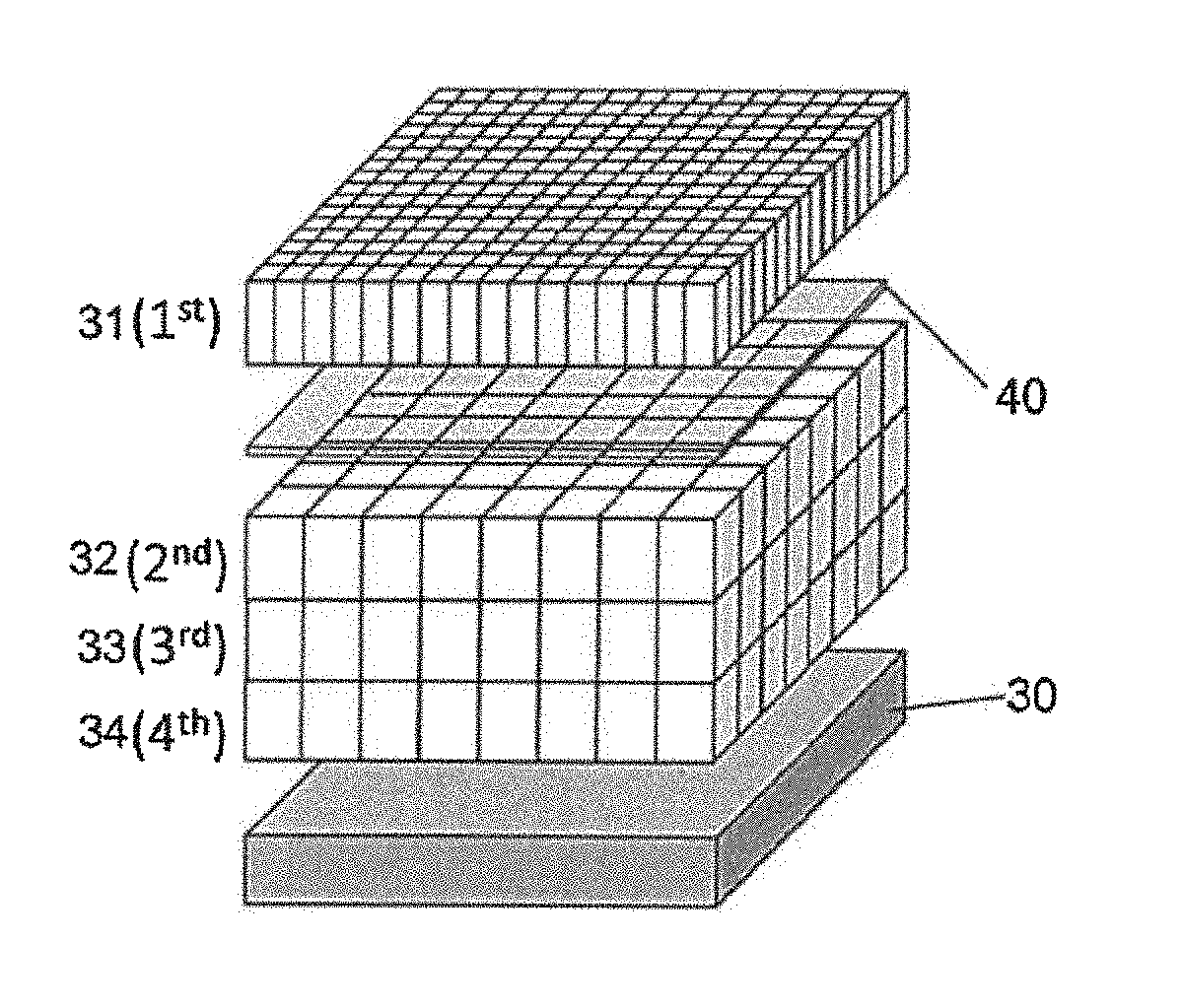 Layered three-dimensional radiation position detector