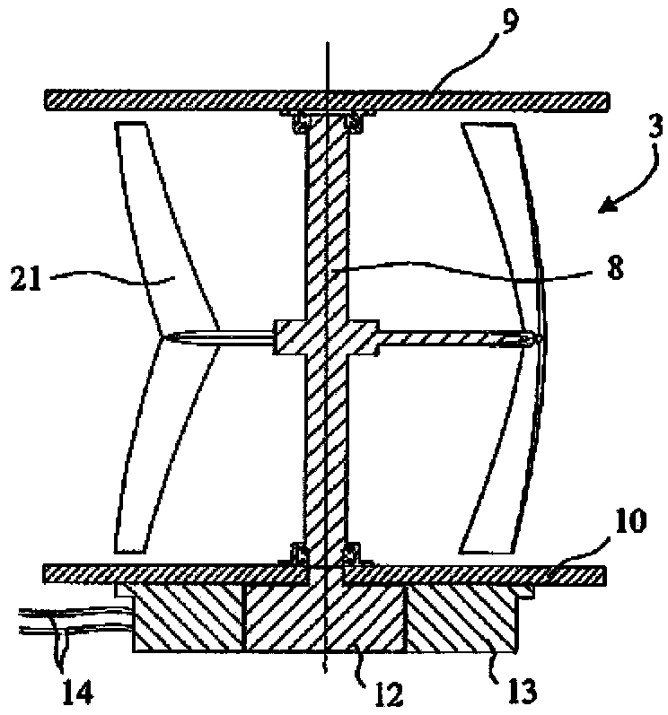 Transverse flow marine turbine with autonomous stages