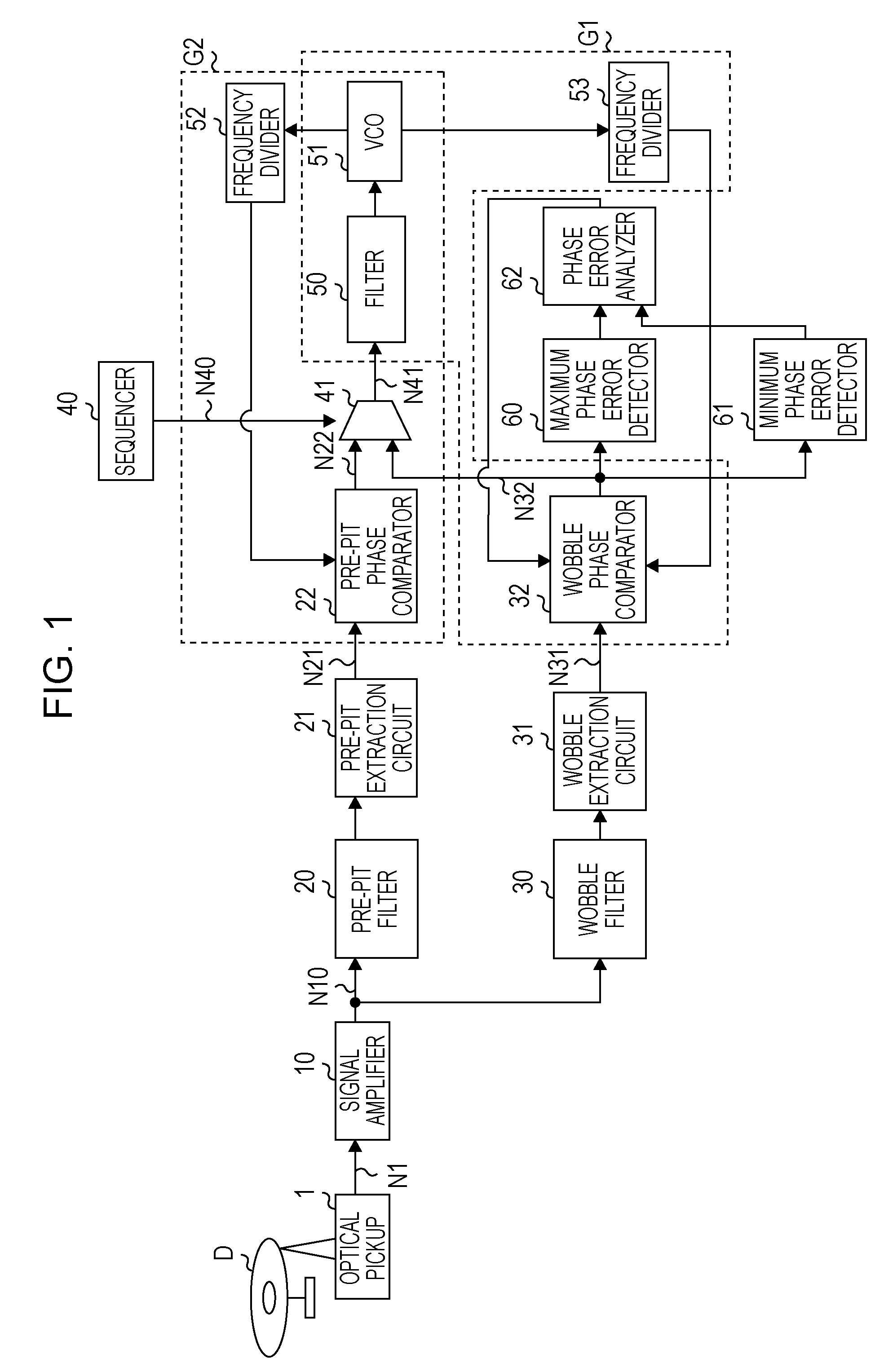 Optical disk recording method and optical disk recording apparatus