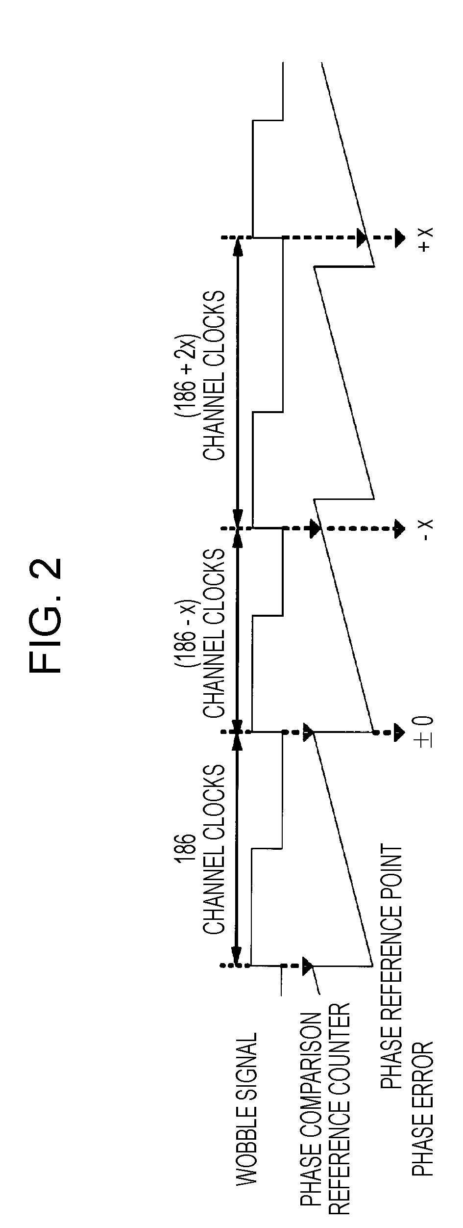 Optical disk recording method and optical disk recording apparatus