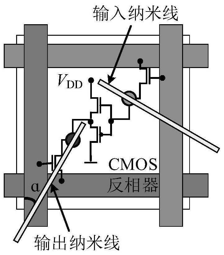 A Fault-Tolerant Mapping Method for Optimizing Power Consumption in Nanoscale CMOS Circuits