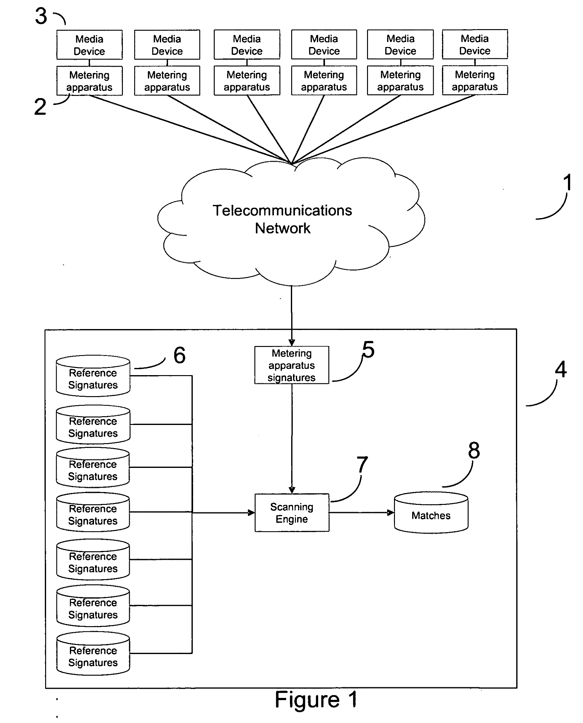 Simulcast resolution in content matching systems