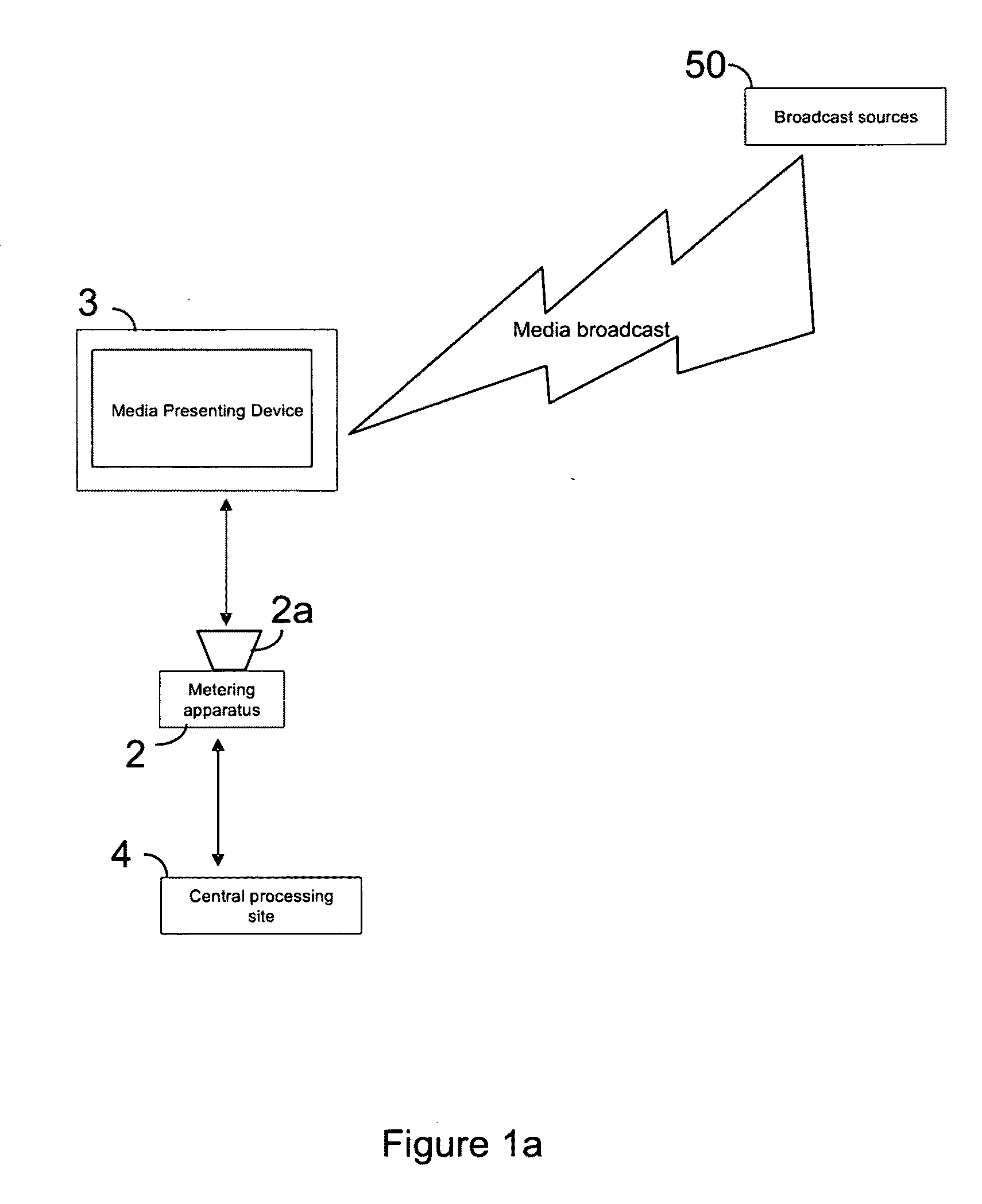 Simulcast resolution in content matching systems