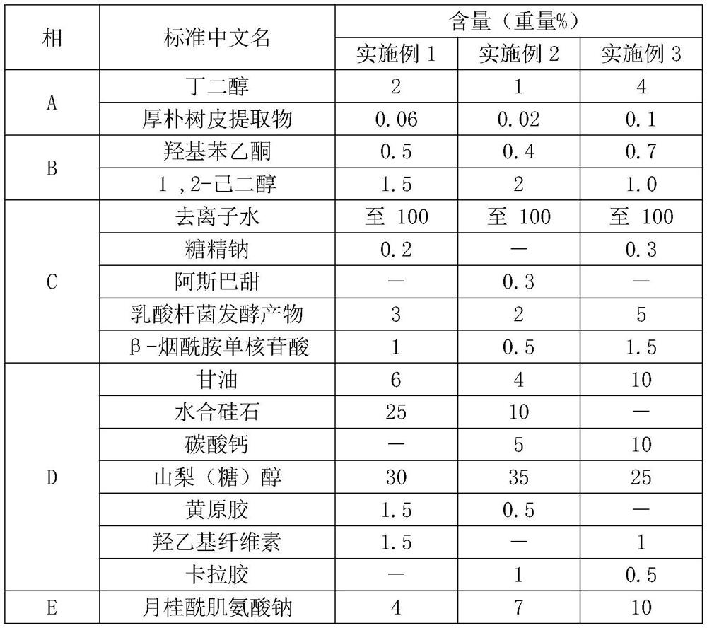 NMN-containing amino acid toothpaste and preparation method thereof