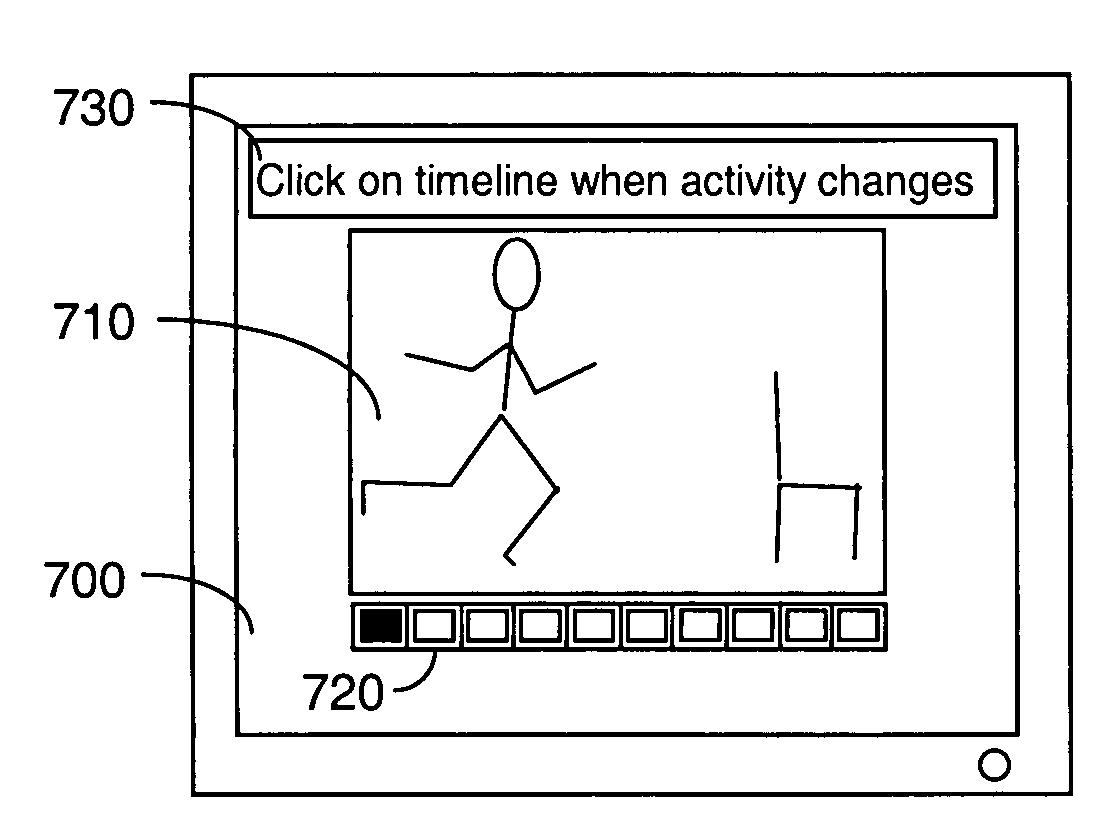 Motion and interaction based captchas