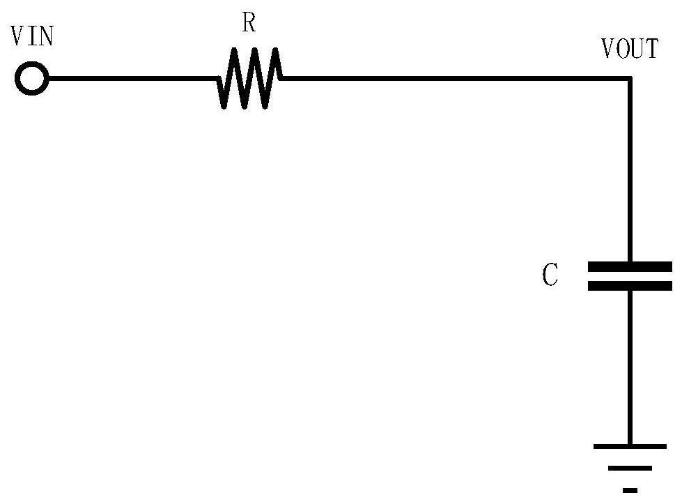 Low-pass filter for sampling at small duty ratio