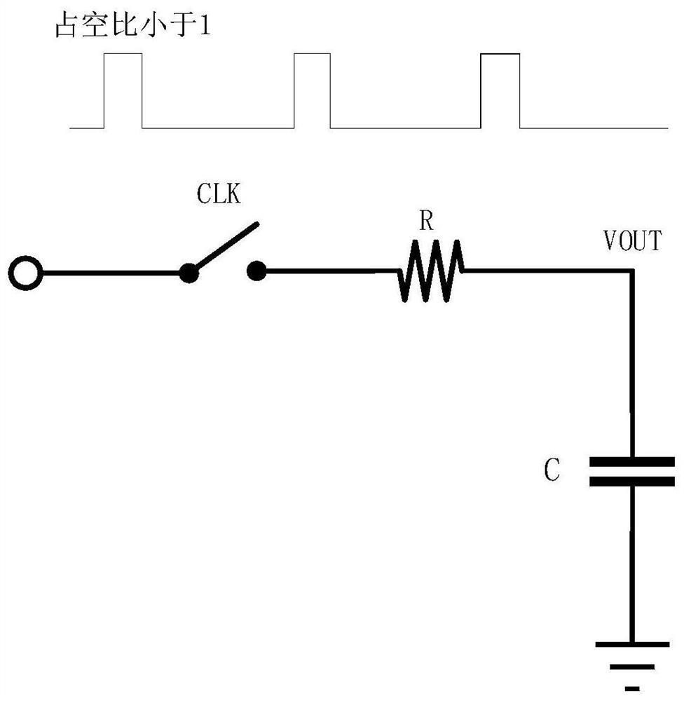 Low-pass filter for sampling at small duty ratio