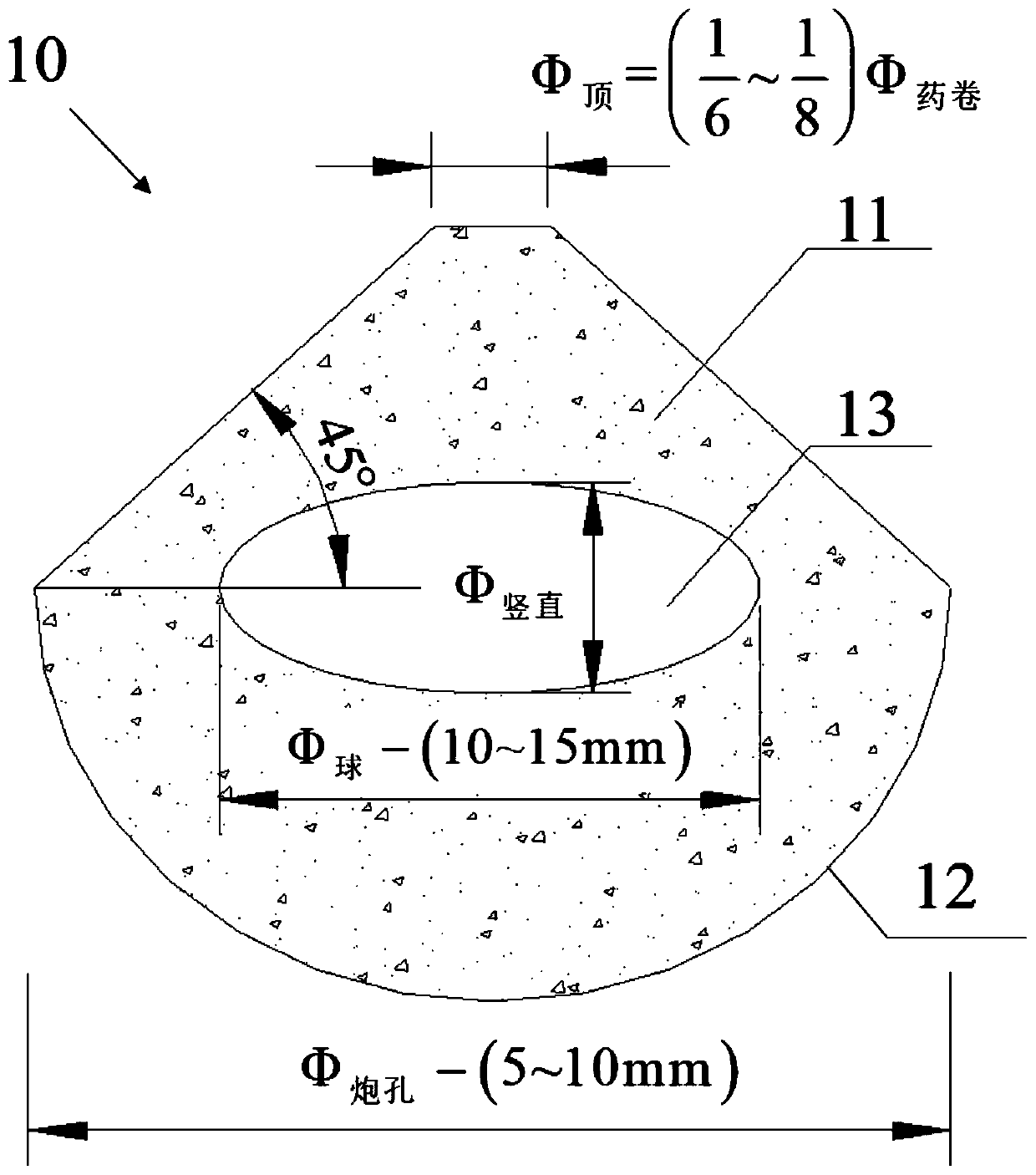 High wave impedance directional sliding combined energy dissipation body suitable for rock foundation excavation