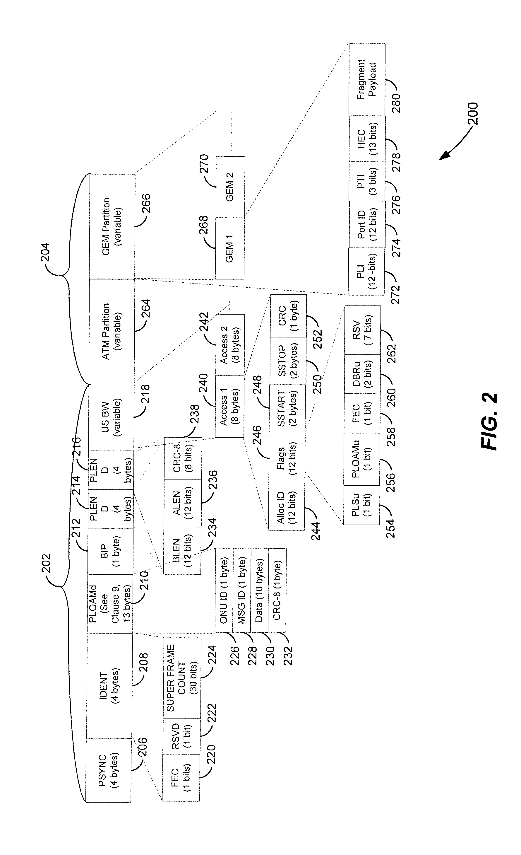 Processing architecture for passive optical network