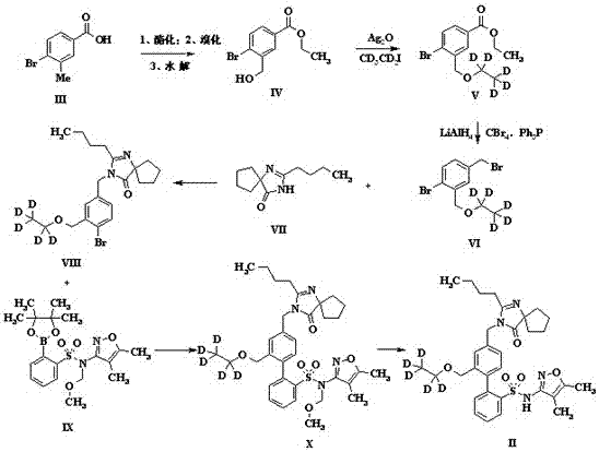 A preparation method of stable isotope-labeled diphenylsulfonamide drugs